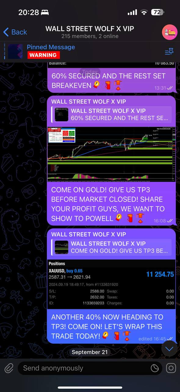 WSWFX VIP Signal Service Interface of WSWFX VIP Signal service providing trading signals